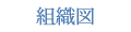 組織図